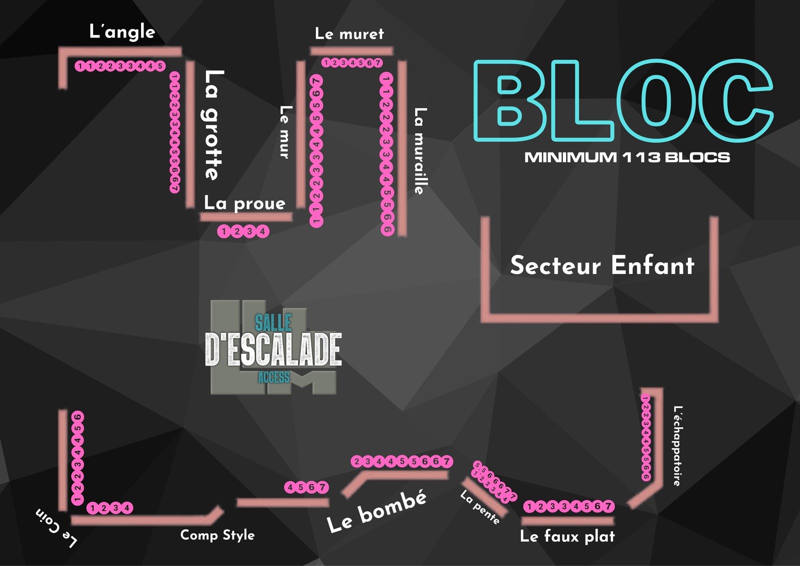 Plan des ouvertures 13 secteurs LFM Colmar